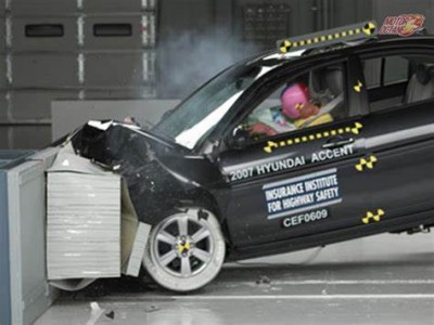 Car Crash Test: What is the process of car crash test, how is safety rating given and where is it done? please know