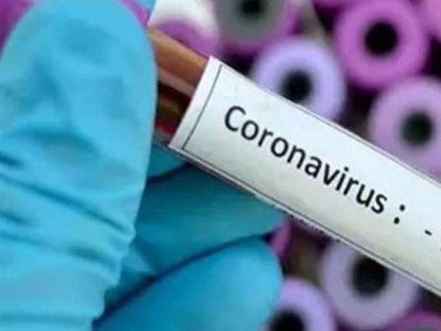 Impact of coronavirus on India, survey, CII released report