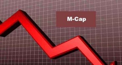 Market capitalization of top companies falls, RIL suffers losses