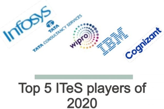 Top ITeS Players of 2020