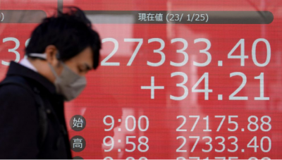 China markets are closed for holidays, with Asia's shares trading mixed