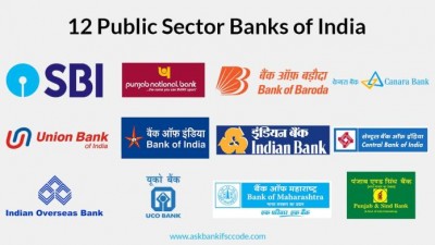 Six Public Sector Banks have been excluded from the Second Schedule Of the RBI Act