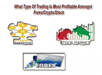 What type of trading is more profitable amongst Forex/Crypto/Stock