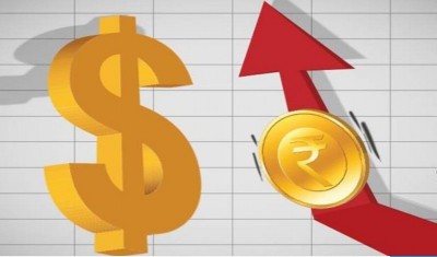 Rupee gains 40 paise to over two-week high against US dollar