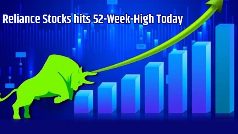 Reliance Stocks hits One-year-High, Why this stock in Spotlight ...