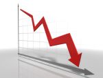 सेंसेक्स-निफ्टी में गिरावट जारी, 0.3 लुढ़का बाजार