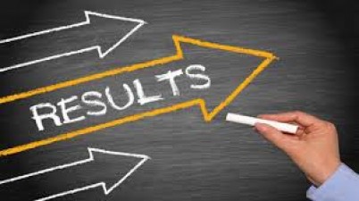 MBOSE SSLC 10th Result 2020 declared, Check on this website