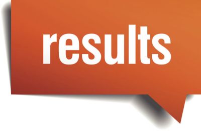 Andra Pradesh Open School APOSS SSC, Inter Results for September 2017 declared, check the results on link here