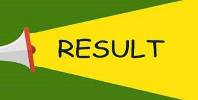 UBSE Class 10,12 Results! Keep on Watch