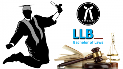 DU BA LLB and BBA LLB Programs: Your Path to a Legal Career