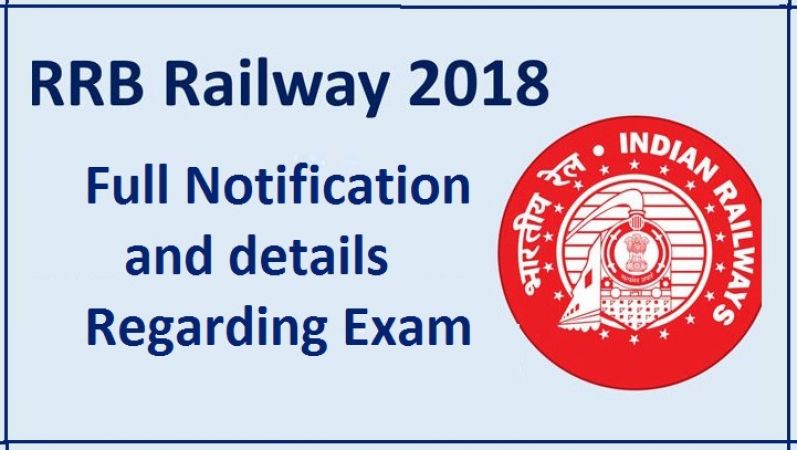 RRB Recruitment 2018 Here are all the details regarding the exam