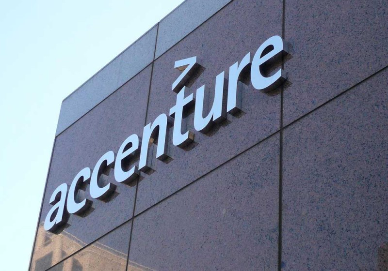 Accenture Recruitment 2021, Apply for Chennai Job Openings