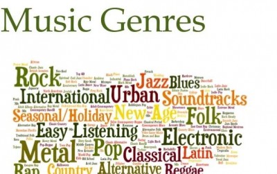 Music: Exploring Different Genres of World Music