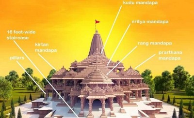 Ayodhya Ram Temple: Know about Design, Facilities, Temle Features, and More