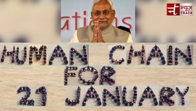 All you want know about CM Nitish Kumar's initiative 'Bihar human chain'