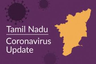 Tamil Nadu records 2308 new infection, state capital show dip in numbers