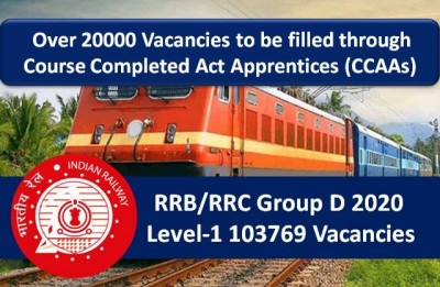 Jobs: Indian Railway reserve 20-pc vacancies for apprentices
