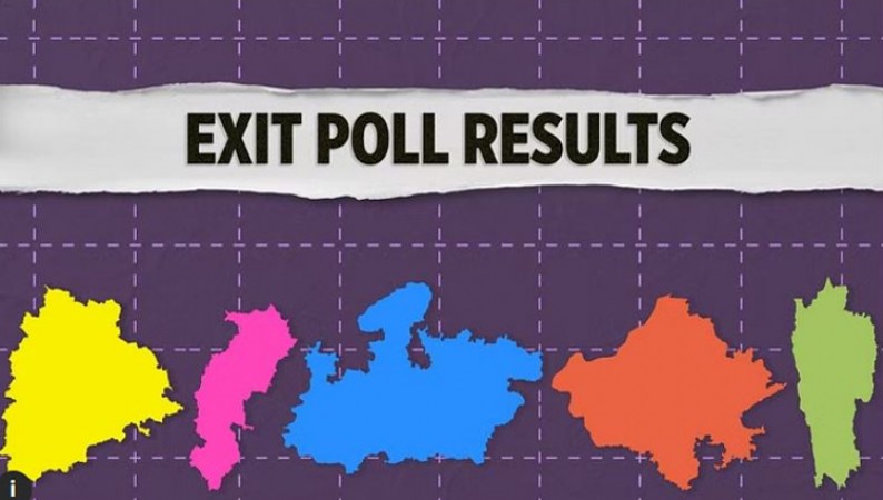 Exit Polls Projections Across Indian States
