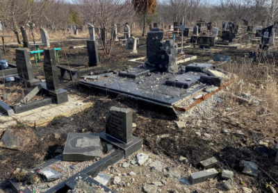 खतरनाक युद्ध मलबे के कारण फ्रंटलाइन कब्रिस्तानों में ईस्टर बंद