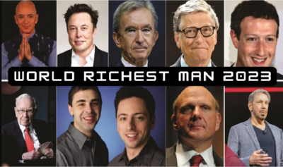 World's Top 10 Richest People as of December 15, 2023 - See name List