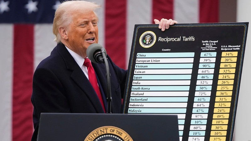 US to impose 25% tariffs on India from August 1: What did Trump say?