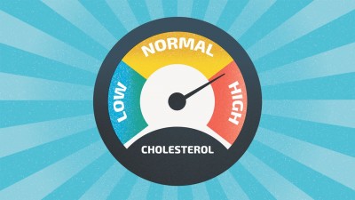 Due to this, bad cholesterol increases in the body, know the solution to control it