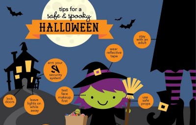 Spooky but Safe: Halloween Safety Tips for Kids and Parents