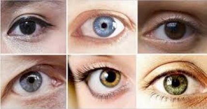 Your eyes talk about your personality