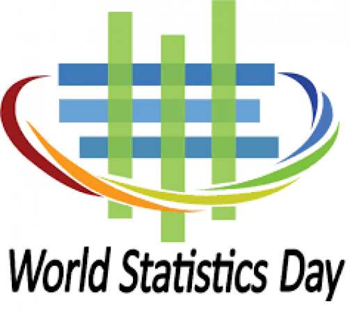 आज है ‘विश्व सांख्यिकी दिवस’, जानिए इसका इतिहास