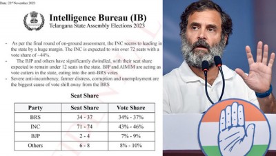 तेलंगाना में कांग्रेस की सरकार..! NDTV के बाद पार्टी नेताओं ने IB के नाम से किया 'फर्जी' दावा, वोटिंग वाले दिन Fake लेटर वायरल