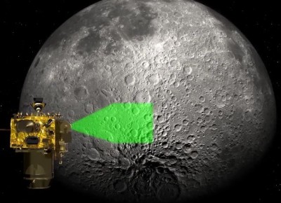 चंद्रयान: चाँद पर पानी की मौजूदगी को लेकर आया बड़ा अपडेट