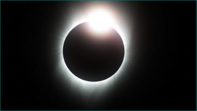Recite Surya Chalisa 3 times during solar eclipse