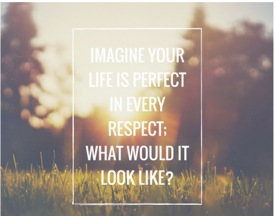 Imagine Your Life Is Perfect In Every Respect, Inspirational Priceless quotes