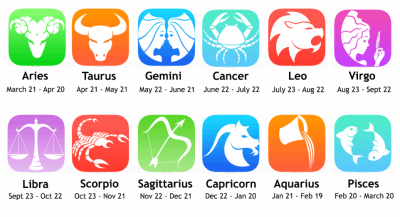 Today's Horoscope: January 25