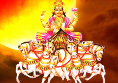 Know what is it? Radiant importance, worship, mantra and rules of Lord Suryadev