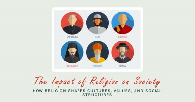 How Religion Shapes Cultures, Values, and Social Structures in Different Societies