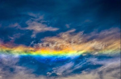 Fire Rainbows: Understanding the Science Behind Circumhorizontal Arcs