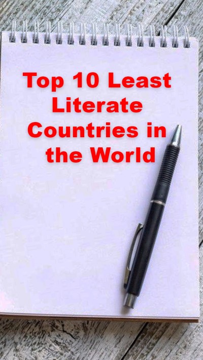 Top 10 Least Literate Countries in the World