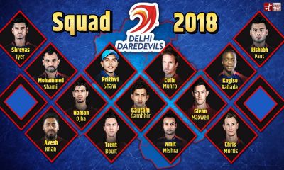 IPL2018 की सबसे नाखुश टीम है दिल्ली, कारण जानिए