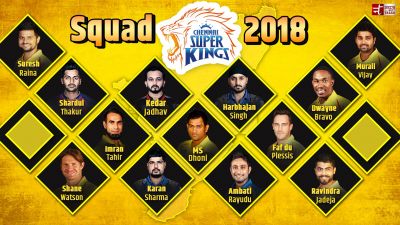 IPL2018: चेन्नई सुपर किंग्स के बारे में वह सब जो आपको जानना चाहिए