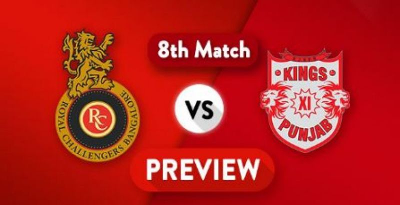 IPL 2018 Live RCB vs KXIP : Match Highlights after Strategic Time-out