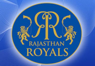 IPL 2018: SWOT analysis on Rajasthan Royals