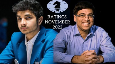 विश्व शतरंज रैंकिंग में टॉप 10 में बरकरार आनंद तो विदित ने मारी छलांग