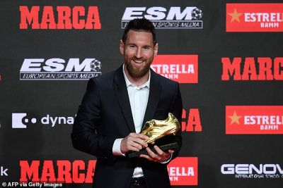 Lionel Messi created history, won golden boot title for the 6th time