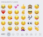 बहुत कुछ बताते हैं आपके द्वारा भेजे गए Emojis