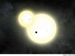 वृहस्पति जैसे ही एक और ग्रह की खोज, दो नक्षत्रों के बीच है घूमता