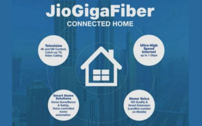 Reliance JioGigaFiber Plan Is Much Cheaper, Will Get These Features