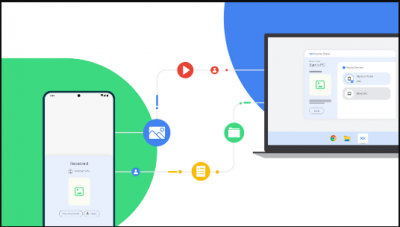 Google released new Nearby Share in 2023 to facilitate smooth file sharing between Android smartphones, tablets, and Chromebooks