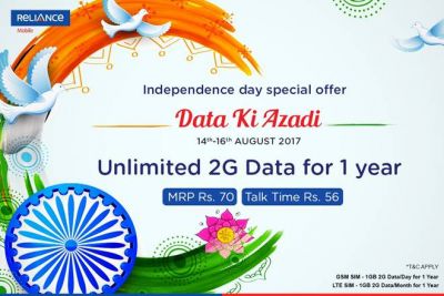 Today's Is the Last Day To Avail Unlimited Data For a Year At Just Rs.70 For Reliance Customers