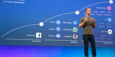 फेसबुक ने 20 वर्षों में आपके जीवन को कैसे बदल दिया है?